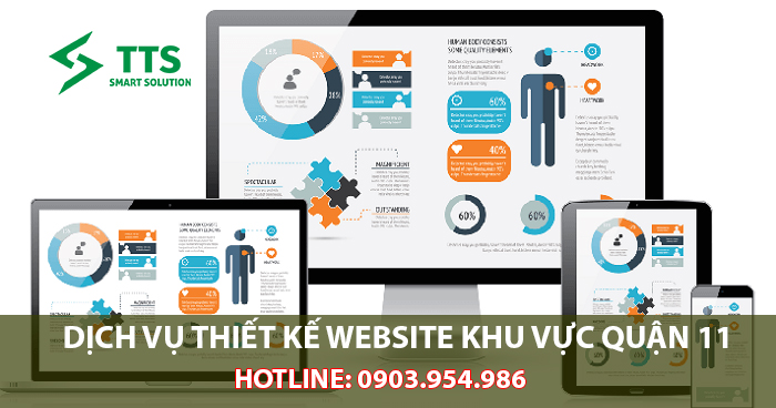 thiet ke web quan 11