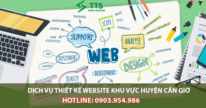 thiet ke web huyen can gio