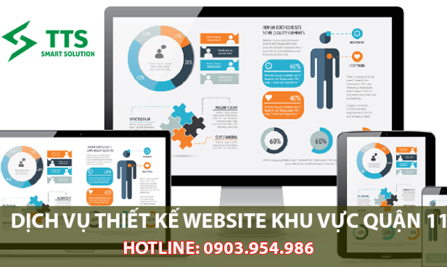 Dịch vụ thiết kế website khu vực Quận 11 - TPHCM