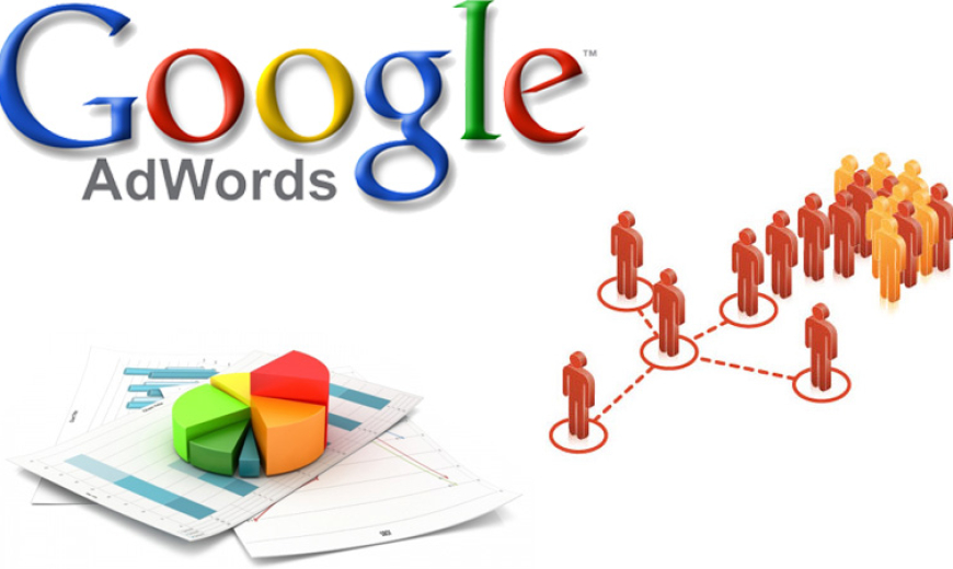 Lập kế hoạch quảng cáo Google Ads chi tiết